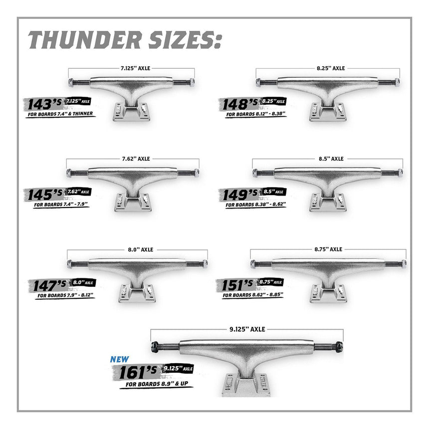 Thunder Trucks Polished Hollow Light II - Raw - Spin Limit Boardshop