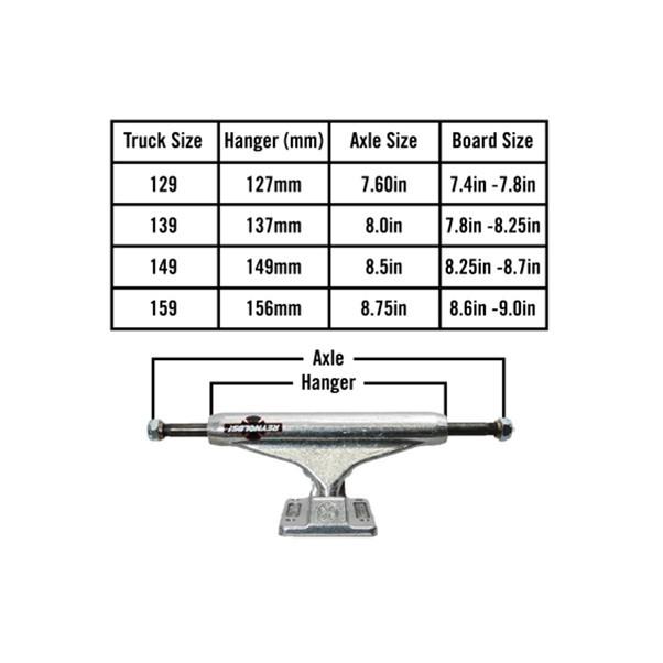 Trucks Independent Forged Titanium - Silver – Spin Limit Boardshop