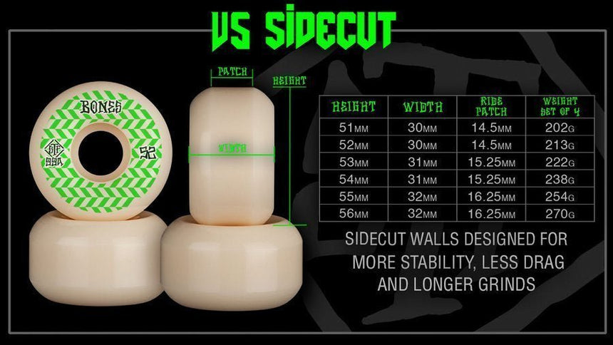 Bones Street Tech Formula Wheels V5 Sidecuts 99A - 54mm & 52mm - Spin Limit Boardshop