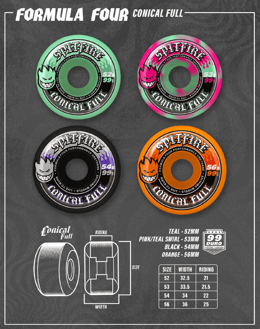 Spitfire F4 99 Team Conical Full - Teal 52mm - Spin Limit Boardshop