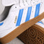 Adidas Busenitz Pro - White Blue Gum - Spin Limit Boardshop