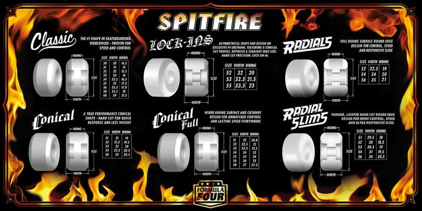 Spitfire Eternals Radial Full F4 99 Duro (56mm & 58mm) - Spin Limit Boardshop